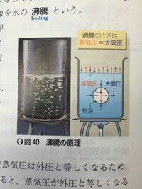 教育テレビの 旧暦月の動画ありませんか あの歌をもう一度聞きたいので Yahoo 知恵袋