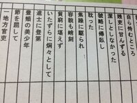 山月記の語句の意味を教えてください 哮っている意に添いたい勇に Yahoo 知恵袋