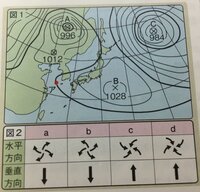 アの等圧線は何hpaか という問題で4hpa事に引くことと Yahoo 知恵袋