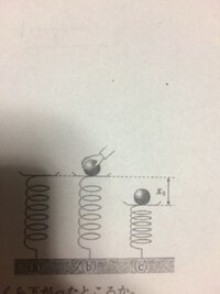 バネ定数kの軽いバネに質量の無視できる皿を乗せ 図 A のよう Yahoo 知恵袋