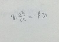 哲学者デカルトに関する質問です 方法的懐疑に関するレポートを書いてい Yahoo 知恵袋