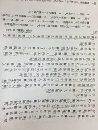 意味 煩雑