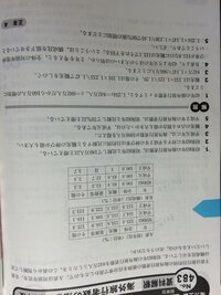 小学校3年生時刻の求め方計算の仕方教え方で苦戦してます 問題午後2時1 Yahoo 知恵袋