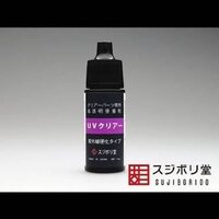 レンズの接合に使える光学接着剤を小ロット（～10mLくらい）で手に入れる方法

「バル切れしたレンズ」とか「プレパラート」を簡易的に作ったり直したりしたいと考えています。 そこで、光学用の硝材を接着する接着剤が「ちょびっとだけ」欲しいのですが、よい入手先をご存じではないでしょうか？

※カナダバルサムは（修論等で）使ったことがありますが、加熱する必要があり作業性が悪いですね。熱応力が...