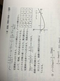 2次関数y X2乗 2x 2のグラフの軸と頂点の求め方がわかりません 教えて下 Yahoo 知恵袋