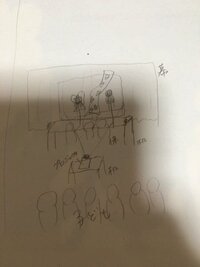 影絵のやり方を教えてください 幼稚園の七夕会の出し物で Yahoo 知恵袋