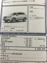 車検の見積もりで40万 本日私の車フォレスター Sf5 の車検が近 Yahoo 知恵袋