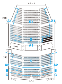 劇団四季のチケットに関して - S1、2A1、2、B、Cがあるみたいですがな