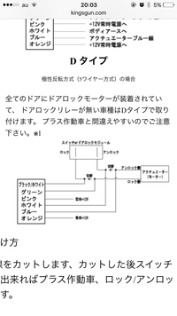 質問の画像