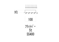 敷鉄板の分散荷重について 敷鉄板の分散荷重についてご質問がございます Yahoo 知恵袋