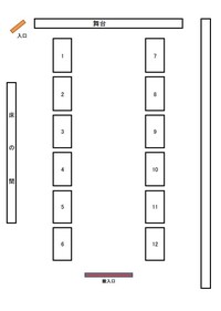 至急お願いします息子の部活動のob保護者と現役保護者を交えての懇親会をし Yahoo 知恵袋