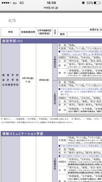 明治大学の経営学部のセンター利用入試で漢文を使うかどうか調べた Yahoo 知恵袋