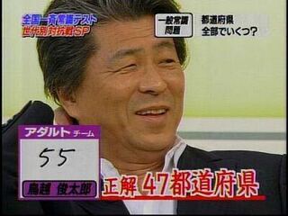 常識テストで55都道府県と回答した元毎日新聞記者の鳥越俊太郎氏 大丈 Yahoo 知恵袋