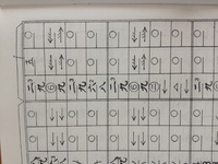 生田式のお琴を習っているものです 楽譜は縦書きです 記号の意味がわらなく困 Yahoo 知恵袋