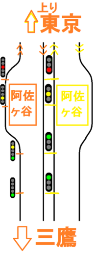 口げんかで使えるちょっと難しい言葉 けんかするとみんな うざい Yahoo 知恵袋