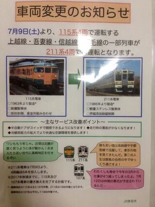 両毛線の107系と115系が211系に置き換えが始まると書いてあったので Yahoo 知恵袋