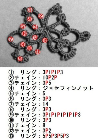 タティングレース初心者です どうしても 編みたい編み図があるの Yahoo 知恵袋