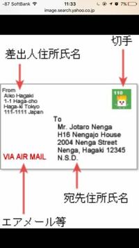 韓国にファンレターを送る場合住所など書くやつはこのような紙ですよね 画 Yahoo 知恵袋