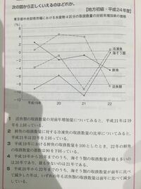 公務員試験について質問です 判断推理で キャロル表 を使って Yahoo 知恵袋