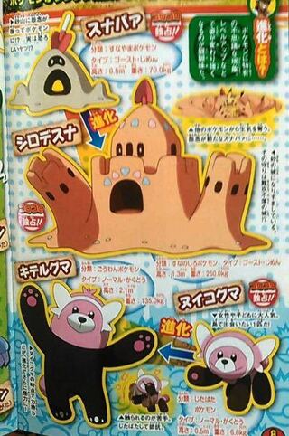 サンムーン キテルグマ ポケモンの壁紙