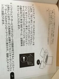Wacomintuosdrawsmall型番ctl 490 W Yahoo 知恵袋