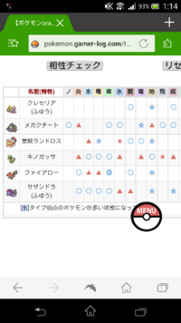 ポケモンorasの質問です クチートとヨノワールを軸にトリックルーム Yahoo 知恵袋