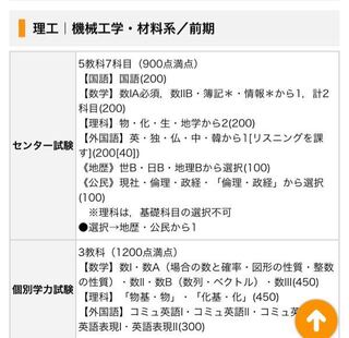 横浜国立大学の入試科目についてなのですが センター試験について Yahoo 知恵袋