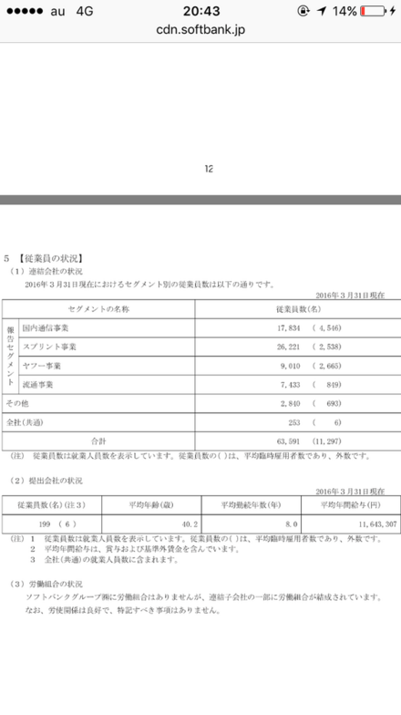 有価証券報告書に書かれた従業員数についての質問です 有価証券報告書から お金にまつわるお悩みなら 教えて お金の先生 Yahoo ファイナンス