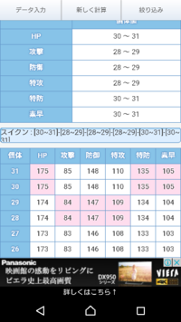 ポケモンについて少し質問です ローブシンをファイアローやフェアリ Yahoo 知恵袋