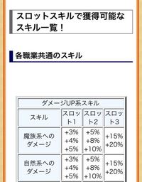 白猫武器合成についてです よく分からず 合成が怖くてでき Yahoo 知恵袋