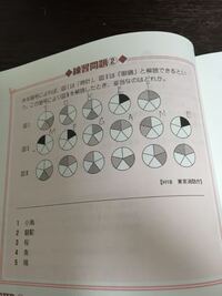 解き方のコツを教えて下さい。 - ある暗号によれば、図Ⅰは