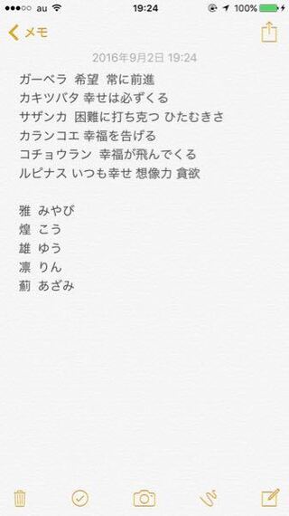 フルートに名前をつけようと思ってます 今はこんな感じでアイ Yahoo 知恵袋