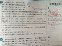 中学3年の理科瞬間の速さ 平均の速さの計算が分かりません 解説も見 Yahoo 知恵袋