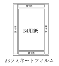 ラミネートして切るか 切ってからラミネートするか ラミネートした短冊を作 Yahoo 知恵袋