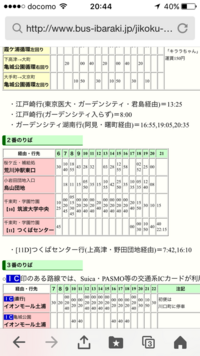 土浦駅から つくば駅までの行き方 土浦駅から つくば Yahoo 知恵袋