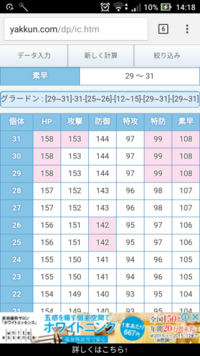 ポケモンの性格って変えられるんですか 性格補正がなんだかわかり Yahoo 知恵袋