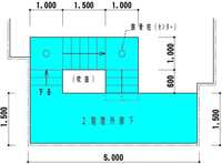 チェーン飲食店などで 郊外型 鉄骨２階建 1階はピロティ駐車場の建物について Yahoo 知恵袋
