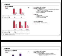 虚淵玄が奈須きのこに勝てなかった理由は何ですか Fate Grandor Yahoo 知恵袋
