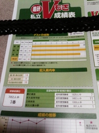 大阪府の公立高校で一番頭が良いのは北野高校と言われていますが 北野高校レベル Yahoo 知恵袋