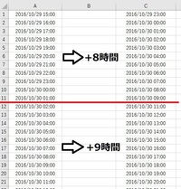 エクセル関数 サマータイムの日付け時刻の時差調整について質問で Yahoo 知恵袋