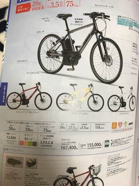 自転車の26型と26インチって一緒ですか？ - 日本の商法で、... - Yahoo 