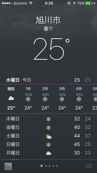 Iphoneに元々入ってる天気アプリが最近おかしいです 最低気温0 Yahoo 知恵袋
