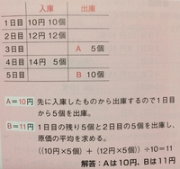 ライセンスアウトとライセンス契約は同じ意味ですか まあ 同じですね ラ Yahoo 知恵袋
