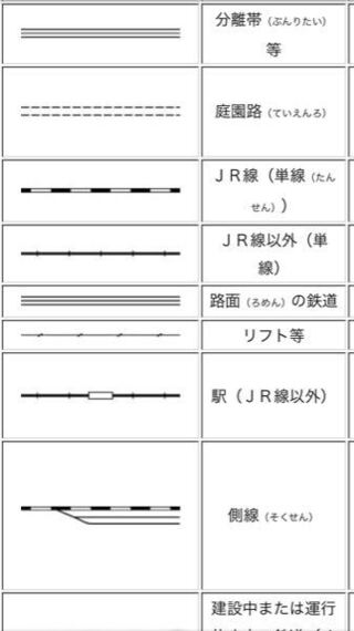 ダウンロード済み 線路 地図 記号 風人