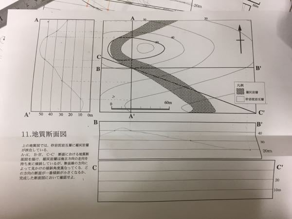 走向線のない場合の地質断面図の書き方を教えていただきたいです Yahoo 知恵袋