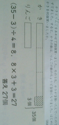 しずかちゃんの家の庭で穫れる果物