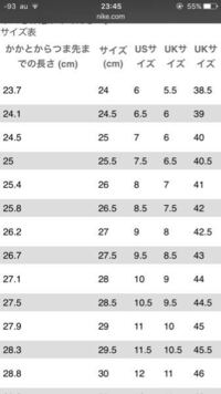 ナイキのスニーカーのボーイズサイズ7y Us は何cmのことでしょうか Yahoo 知恵袋