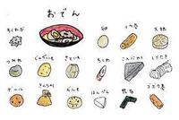 ちくわ・かまぼこなど練り物の危険性
.
練り物は、危険な食品添加物が入っていたり、原材料に訳の分からないものが
使われていたりするので、食べない方がいいという情報がよくありますが、 食べたら本当に命の危険があるのでしょうか。

http://biz-journal.jp/2015/11/post_12308.html
http://www.akb48matomemory.com/...