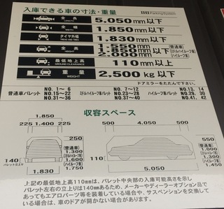 ベンツml350 機械式駐車場ベンツml350 車幅1925mm は写真 Yahoo 知恵袋