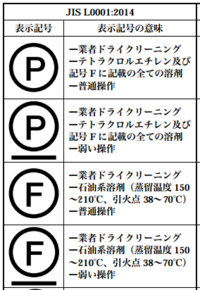 Fの 表記の衣類は石油系溶剤によるドライクリーニングが可能とのことですが Yahoo 知恵袋